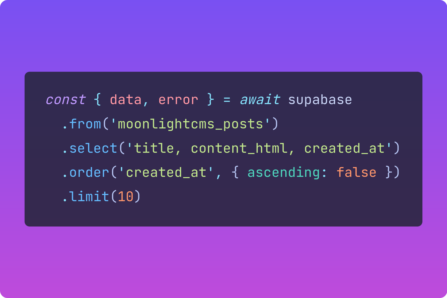 Fetch CMS posts with Supabase API